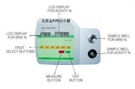 蘋果，梨，桃子酸度計(jì)